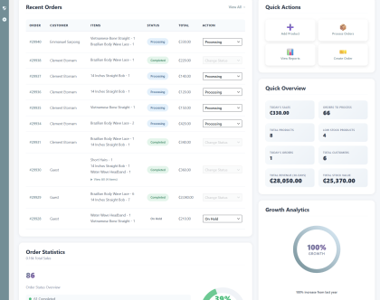 genisoftcart_dashboard
