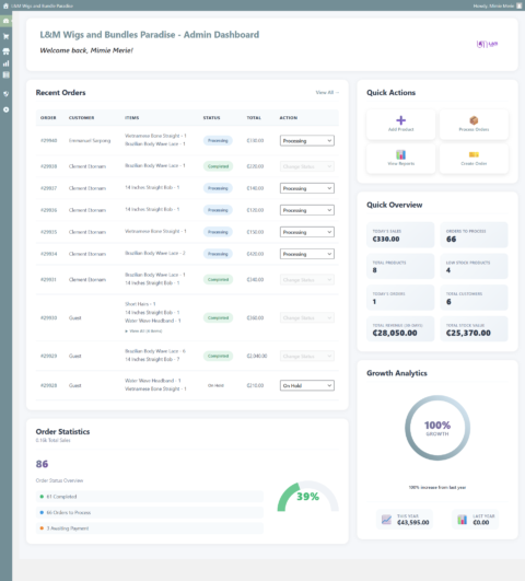 genisoftcart_dashboard