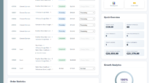 genisoftcart_dashboard